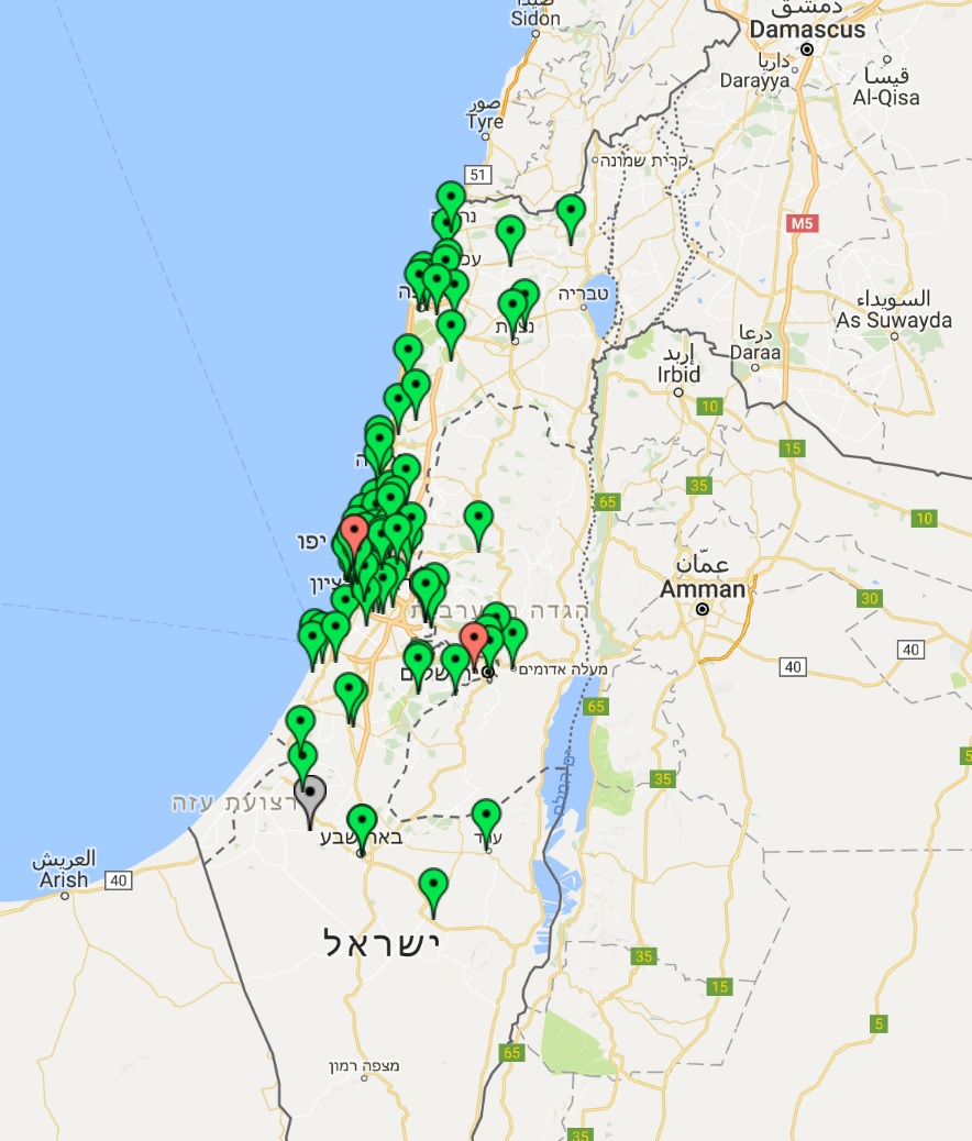 מערכות בקרה לניטור טמפרטורה