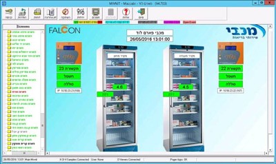מבנית 4000
